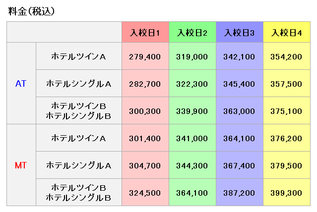 noshiro_price