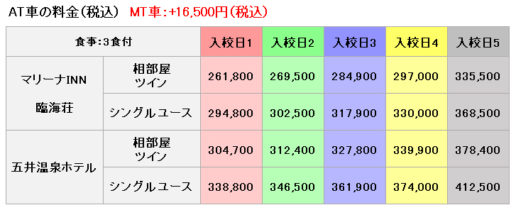 goi_price