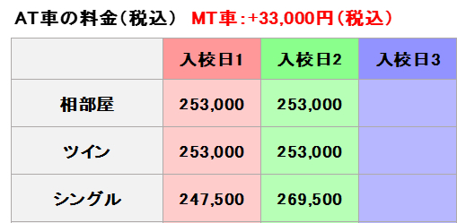 azumaen_price