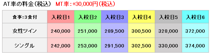 higashikyusyu_price