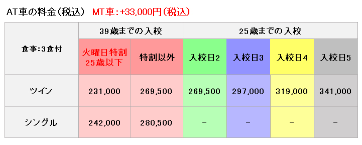 chino_price