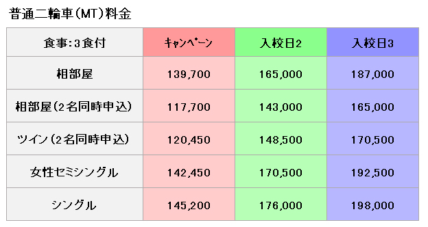 wakimachi_price