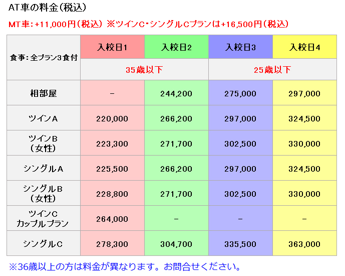 tottoriken_price
