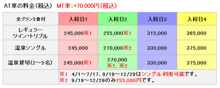 matu_price