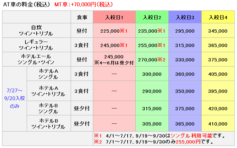 taiyo_price