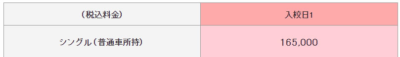 普通二輪の料金表