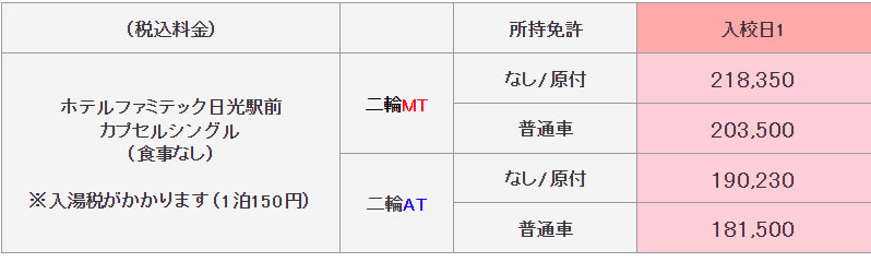 普通二輪の料金表