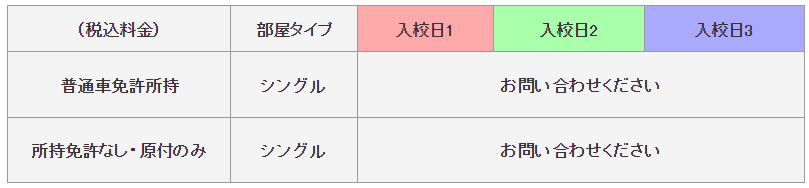 普通二輪の料金表