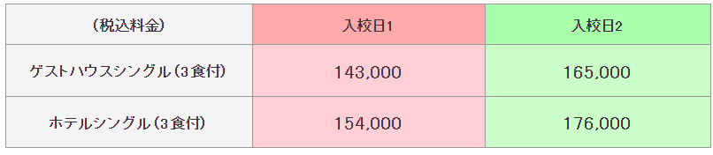 普通二輪の料金表