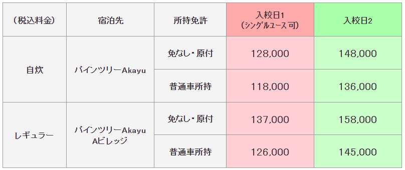 普通二輪の料金表