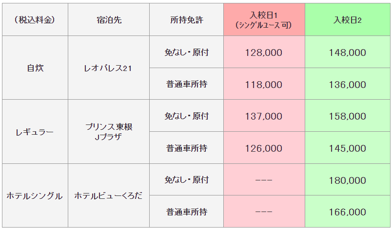 普通二輪の料金表