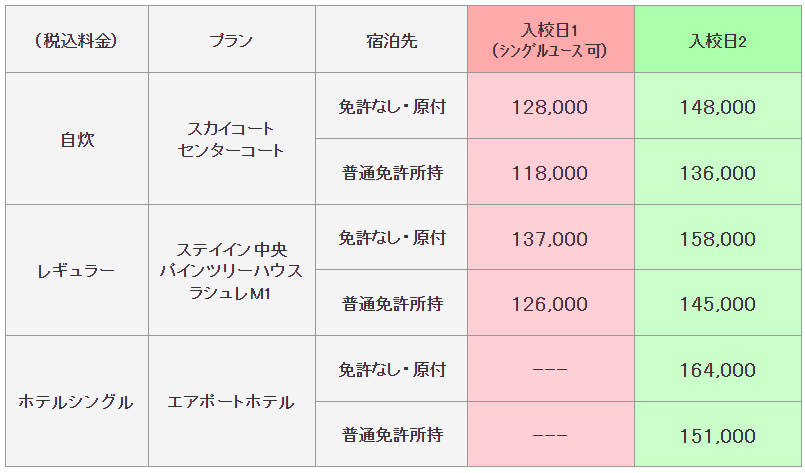 普通二輪の料金表