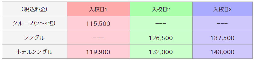 二輪の料金表