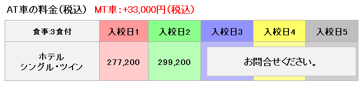 普通車の料金表
