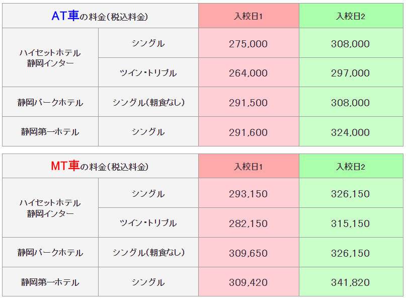 普通車の料金表