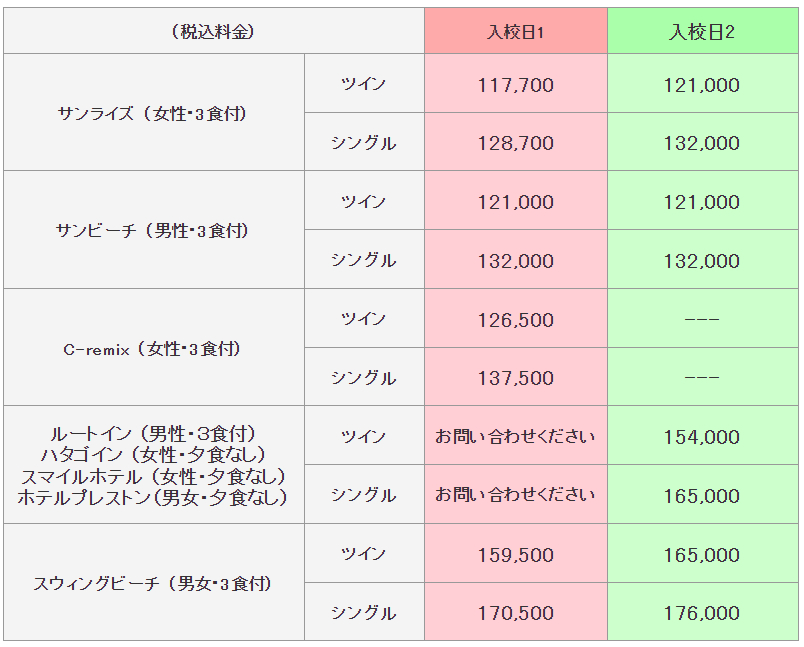 普通二輪の料金表