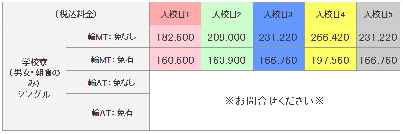 普通二輪の料金表